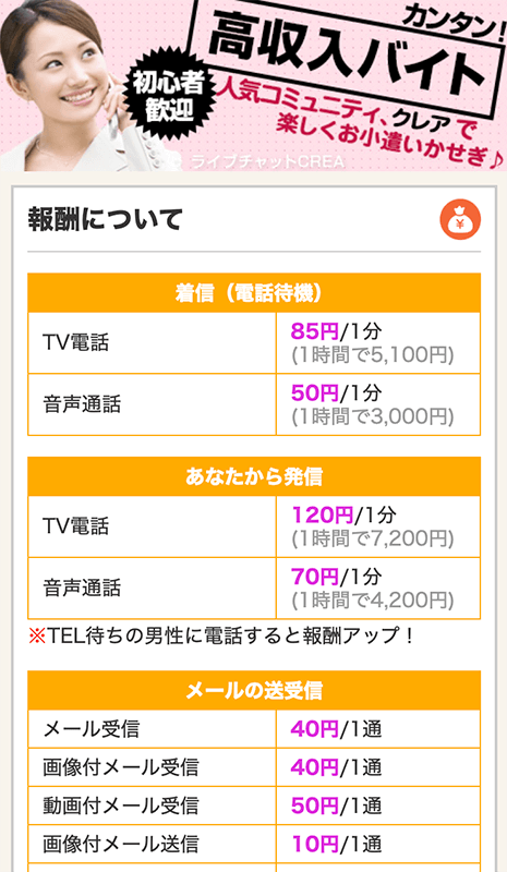 クレアの報酬一覧