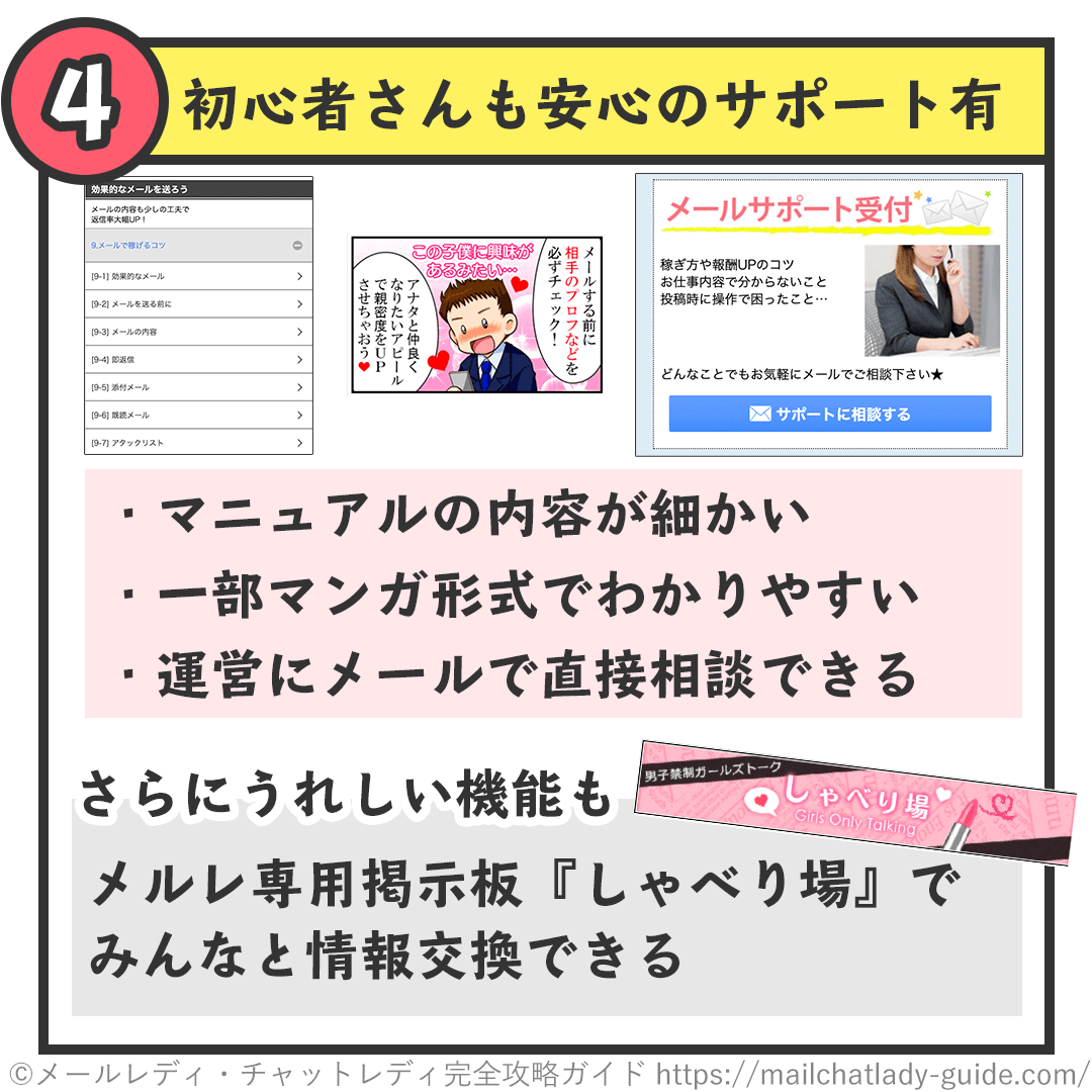 現役メルレが全解説 Any エニィ 業界唯一の完全ノンアダルト求人 老舗が運営で安心 メールレディ チャットレディ完全攻略ガイド